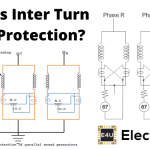 Inter Turn Fault Protection of Stator Winding of Generator 机械匝间故障保护发电机绕组