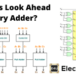Look Ahead Carry Adder 向前看携带加法器