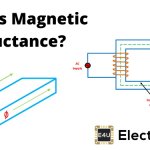 Magnetic Reluctance: What is it? (Formula, Units & Applications) 磁力效力:它是什么?(公式,单位和应用)gydF4y2Ba