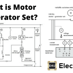 Motor Generator Set | M G Set 电机发电机组|m g套