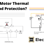 Motor Thermal Overload Protection 电机热过载保护