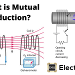 Mutual Induction and Mutual Inductance with Dot Convention 用DOT约定的互感和互感
