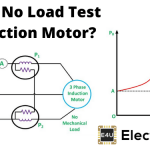 No Load Test of Induction Motor 感应电动机空载试验