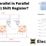 Parallel in Parallel Out (PIPO) Shift Register 并行进并行出(PIPO)移位寄存器