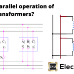 Parallel operation of Transformers 变压器并联运行