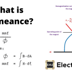 Permeance: Definition, Units & Coefficient Permeance:定义,单位和系数