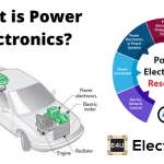 Concept of Power Electronics 电力电子学概念yabo和365哪个平台更大