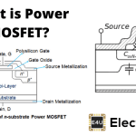 Power MOSFET 功率MOSFET.