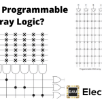 Programmable Array Logic 可编程数组逻辑