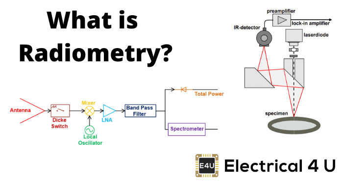 Radiometry: What is it? (Microwave & Photothermal) 辐射测定:它是什么?(微波和光热)