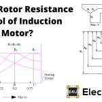 Rotor Resistance Control of Induction Motor 感应电动机的转子电阻控制