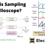 Sampling Oscilloscope 采样示波器