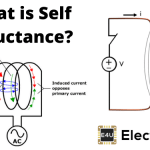 Self Induction and Self Inductance and Derivation of Inductance 自感和自感以及电感的推导