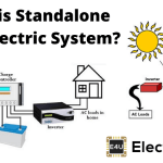 What is Standalone Solar Electric System? 什么是独立的太阳能电气系统?