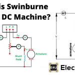 Swinburne Test of DC Machine DC机器的Swinburne测试
