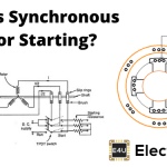 Synchronous Motor Starting 同步电动机启动