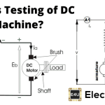 Testing of DC Machine DC机器测试