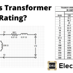 Transformer Rating 变压器评级