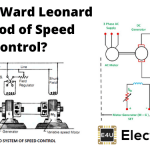 Ward Leonard Method of Speed Control 沃德·伦纳德速度控制法