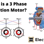 Three Phase Induction Motor Definition & Working Principle 三相感应电机定义与工作原理