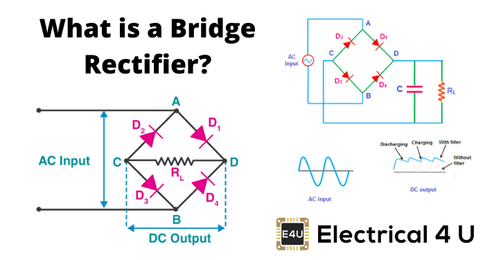 Bridge Rectifiers: What is it? (Circuit Diagram & Working Principle) 桥式整流器:它是什么?(电路图和工作原理)