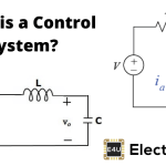 Control Systems: What Are They? (Open-Loop & Closed-Loop Control System Examples) 控制系统:他们是什么?(开环和闭环控制系统示例)