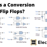 Conversion of Flip Flops 触发器转换
