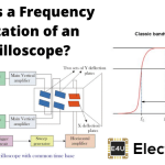 Frequency Limitation of an Oscilloscope 示波器的频率限制