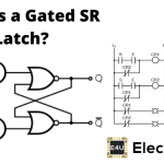 Gated SR Latch or Clocked SR Flip Flops: Truth Table & Explanation 门控SR锁存或时钟SR触发器:真理表和解释