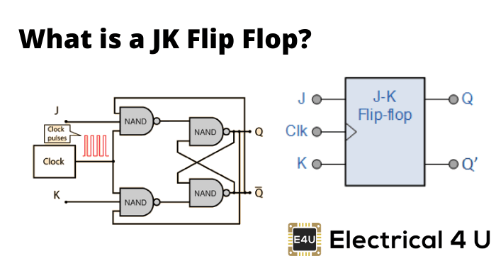 JK Flip Flop: What is it? (Truth Table & Timing Diagram) JK触发器:它是什么?(真值表及时序图)