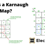K Map or Karnaugh Map K图或卡诺图