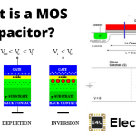 MOS Capacitor | MOS Capacitance C V Curve MOS电容| MOS电容C V曲线