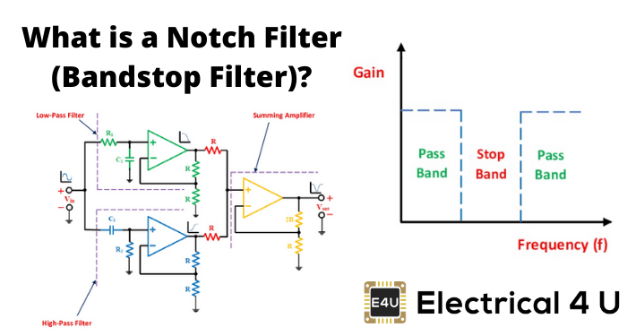 Notch Filter (Band-Stop): What is it? (Circuit, Design & Transfer Function) 陷波过滤器(带停止):它是什么?(电路,设计和传递函数)
