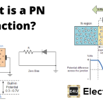 PN Junction: What is it? (And How To Make One) PN结:是什么?(以及如何制作)