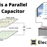 Parallel Plate Capacitor 平行板电容器