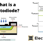 What is Photodiode? Working Construction Characteristic Applications 光电二极管是什么?施工特点