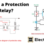 Types of Electrical Protection Relays or Protective Relays 电气保护继电器或保护继电器的类型