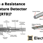 Resistance Temperature Detector or RTD | Construction and Working Principle 电阻测温仪或RTD |电阻测温仪的结构和工作原理