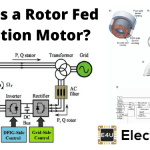 Inverted or Rotor Fed Induction Motor 倒置或转子馈电感应电动机