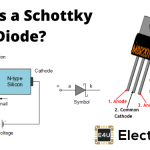 Schottky Diode: What is it? (Symbol, Applications & Characteristics) 肖特基二极管:什么?(符号、应用和特性)