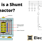 Shunt Reactor Function, Calculation, and Compensation 并联反应器功能,计算和补偿
