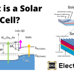 Solar Cell: Working Principle & Construction (Diagrams Included) 太阳能电池:工作原理和施工(包括图表)
