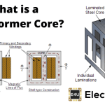 Core of Transformer and Design of Transformer Core 变压器核心和变压器核心设计