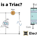 TRIAC: What is it? (Definition, Operation & Applications) 三脚一:它是什么?(定义,操作和应用)
