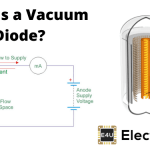 Vacuum Diode History Working Principle and Types of Vacuum Diode 真空二极管的历史、工作原理和类型