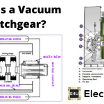Introduction of Vacuum Switchgear and its Driving Mechanism 介绍真空开关设备及其驱动机构