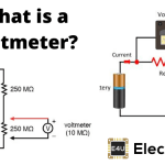 Working Principle of Voltmeter and Types of Voltmeter 电压表和电压表类型的工作原理