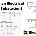 Electrical Power Substation Engineering and Layout 电力变电站工程和布局
