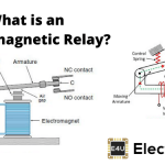 Electromagnetic Relay Working | Types of Electromagnetic Relays 电磁继电器工作|电磁继电器类型