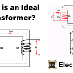Ideal Transformer: What is it? 理想变压器:它是什么?